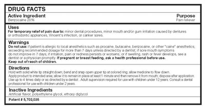 Canine Tips_Drug Facts Box.jpg Canine Tips_Drug Facts Box - Canine Tips Drug Facts Box